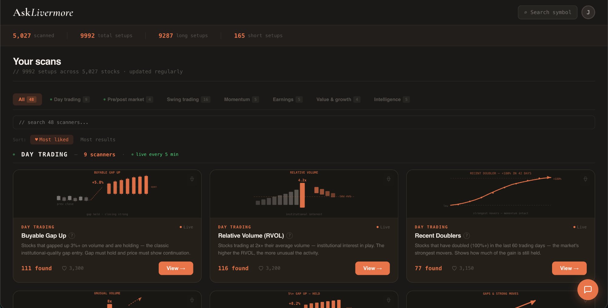 AskLivermore dashboard showing 48 scanners across 7 categories