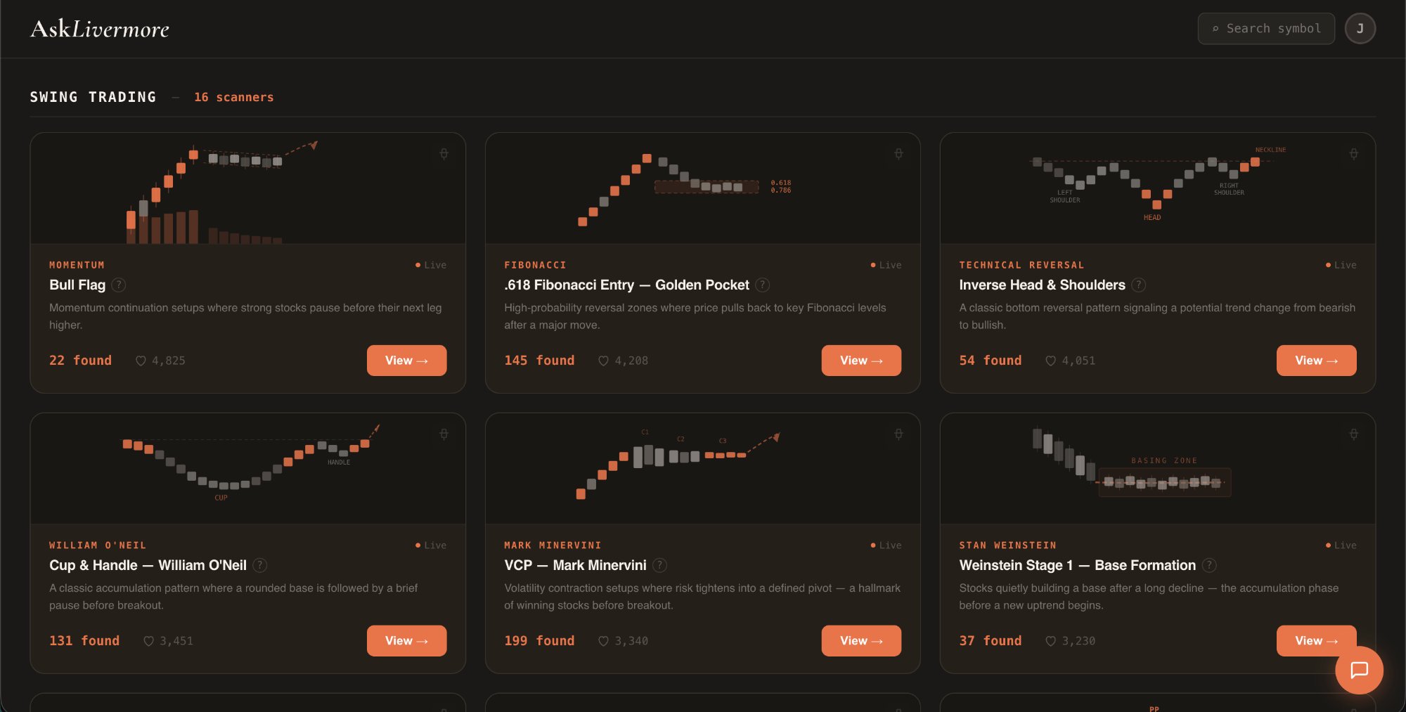 AskLivermore swing trading scanners including Bull Flag, VCP, Fibonacci, and Cup and Handle